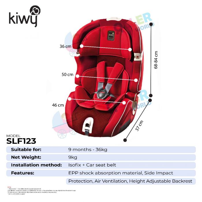 Stroller World Year End Sale KIWY SLF123 Q FIX CARBON